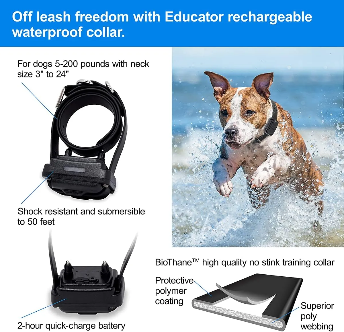 Educator PF-1000 E-Fence Underground Fence Containment System for Dogs Installed by You Kit (Boundary Kit and Wire Sold Separately)
