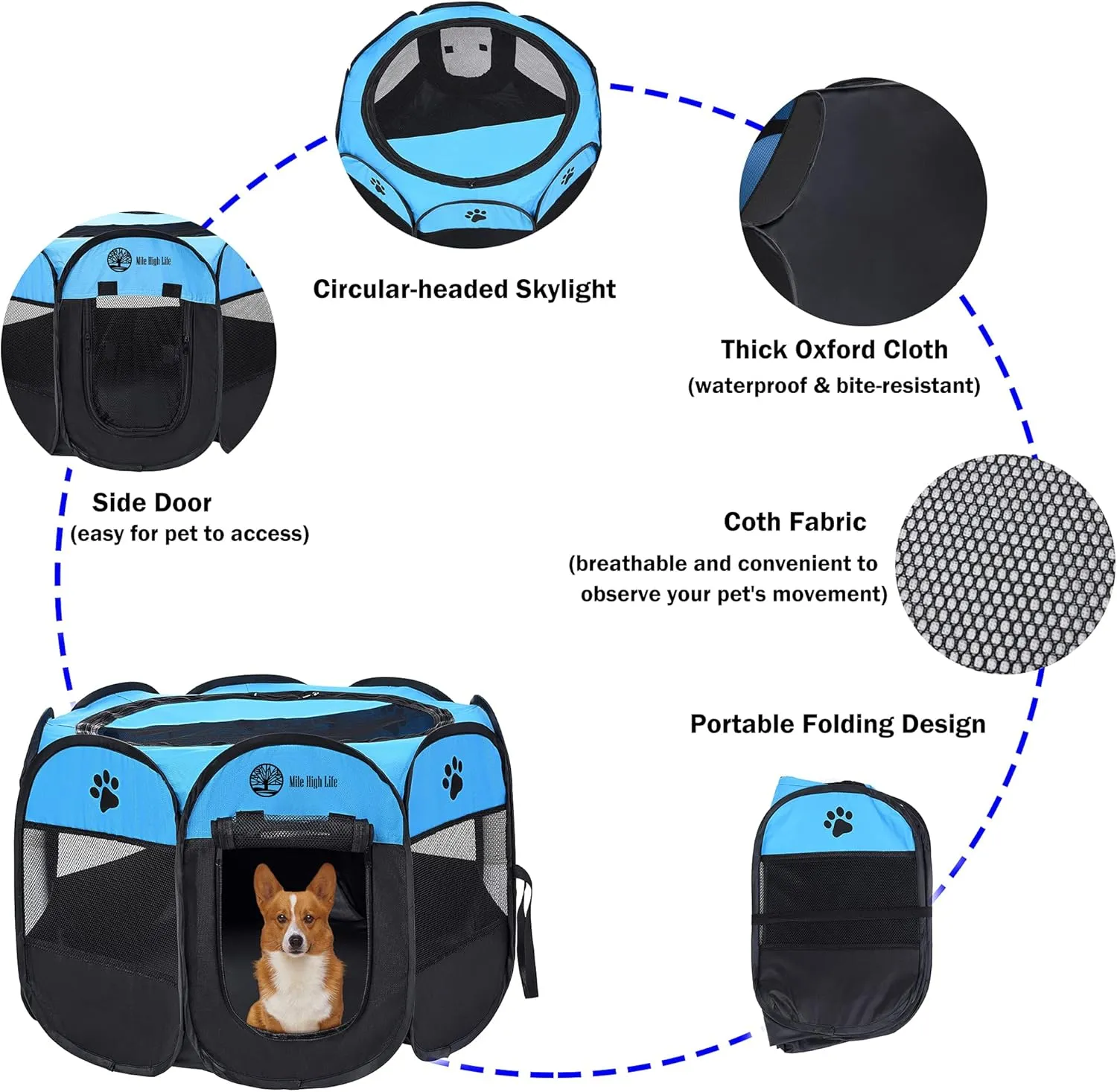 Mile High Life | Foldable Dog Playpen | Portable Dog Crate w Removable Shade Cover | Dog Kennel Indoor/Outdoor w Carry Case | Pen Tent for Dog/Cat/Rabbit(Blue Black, Large (45"x45"x23"))