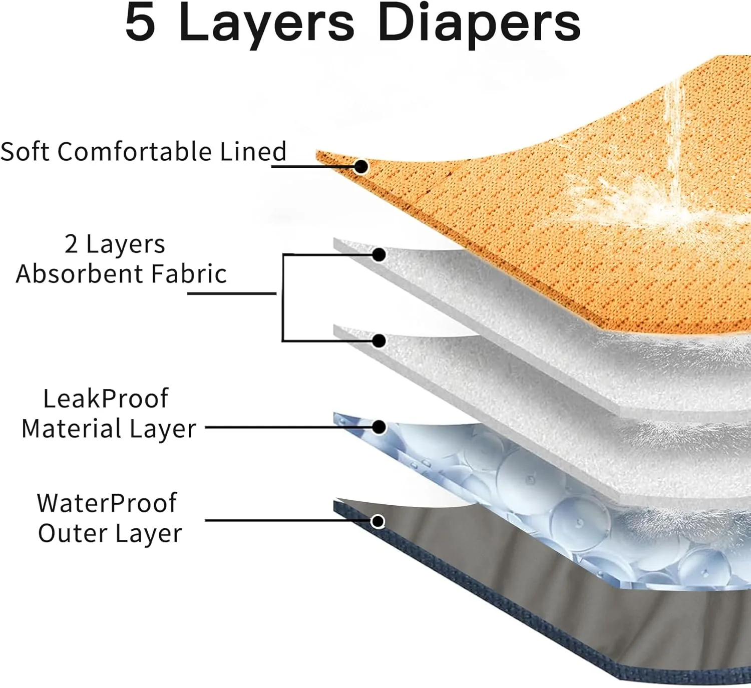 Reusable Dog Belly Bands for Male Dogs Diapers,5 Pack Premium Washable Dog Diapers Male Doggie Nappies Wrap,XL