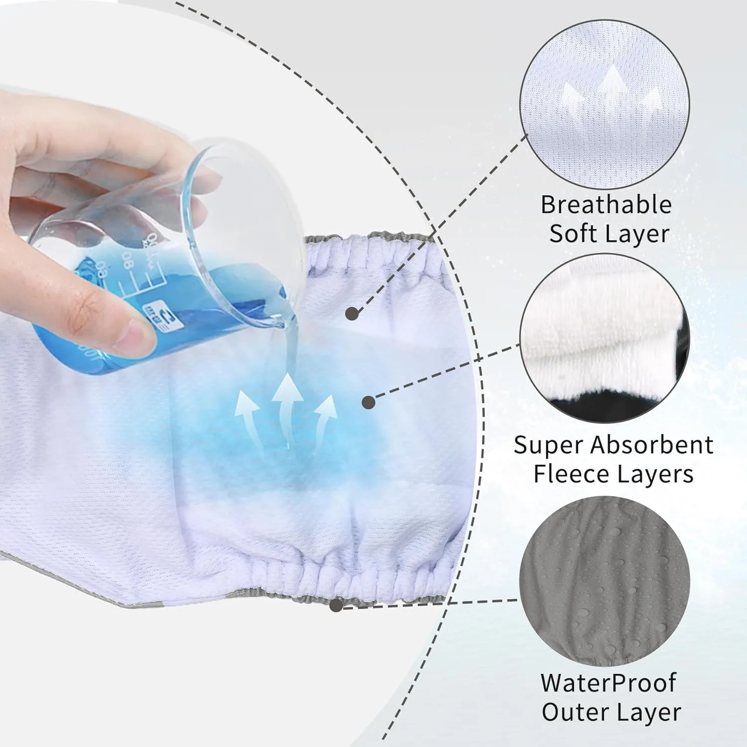 Reusable Dog Belly Bands for Male Dogs Diapers,5 Pack Premium Washable Dog Diapers Male Doggie Nappies Wrap,XL