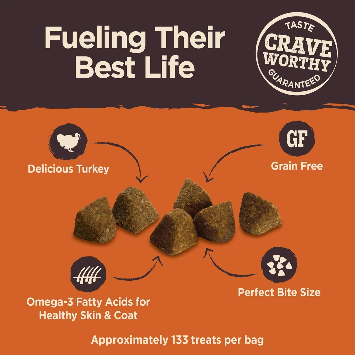 Wellness CORE Tiny Trainers Dog Treats, Natural, Training Treat, Grain Free, Turkey & Pomegranate (6 Ounce Bag)